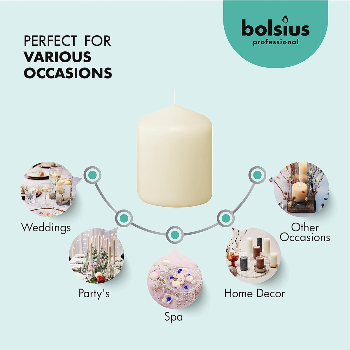 12 Ivory Pillar Candles Bulk - 2.3 X 3 Inch Candle Set - 17 Hours Clean Burning - No Palm Oil - 0% Animal Fat - Premium European Quality - Wedding, Party, Dinner & Emergency Candles