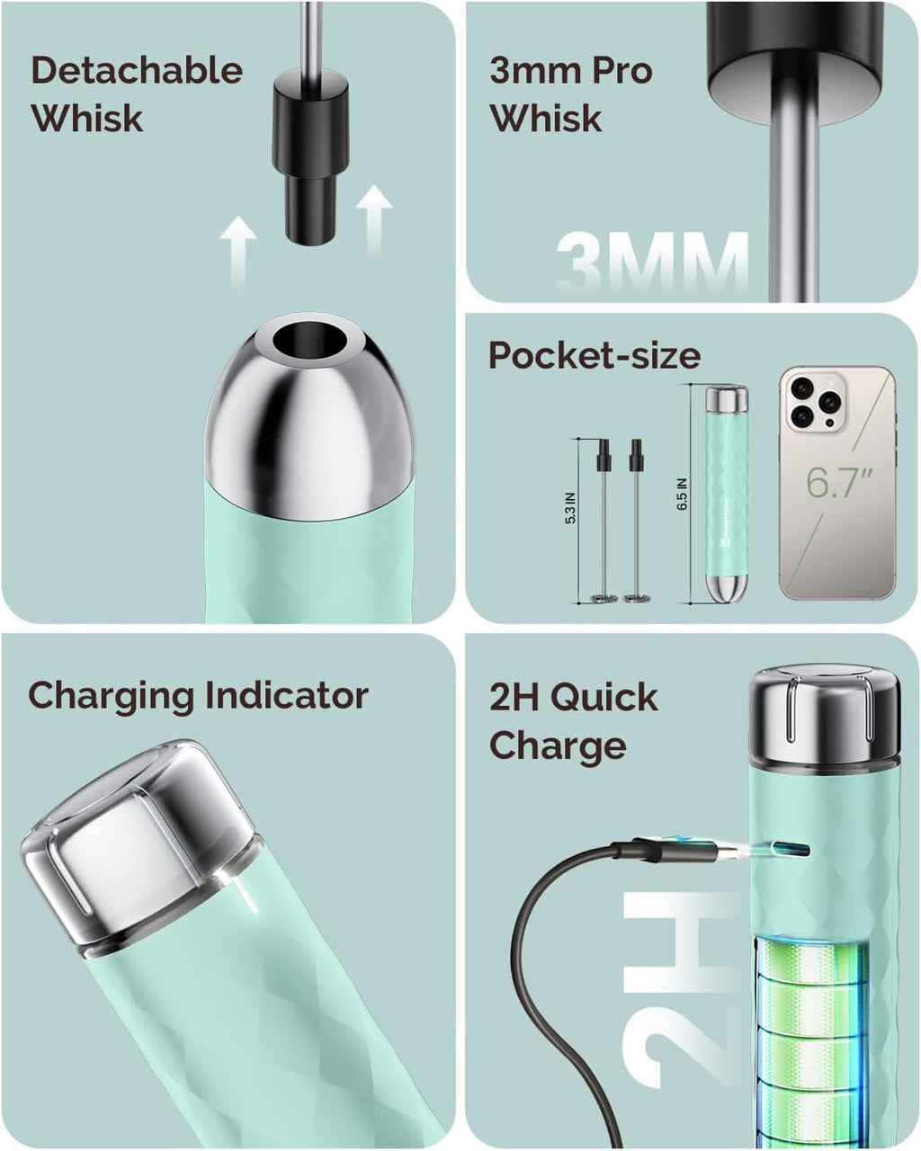 Lunafro 2.0 Rechargeable Milk Frother, Stepless Speed Control