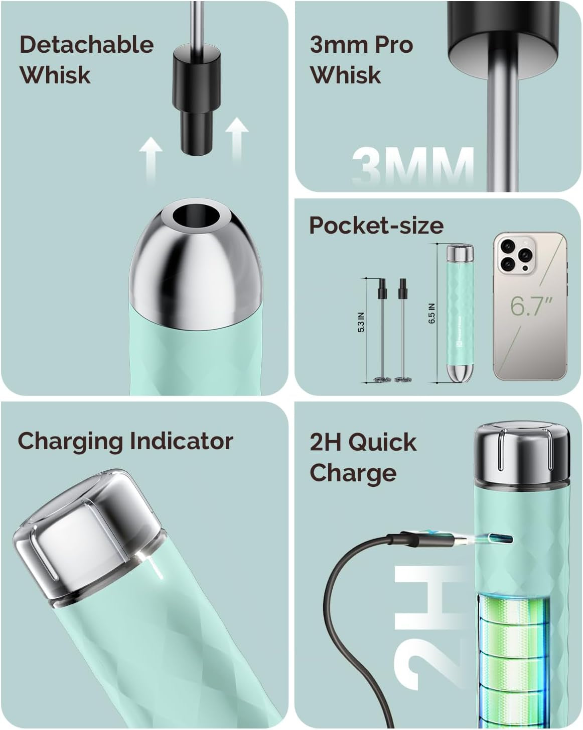 Lunafro 2.0 Rechargeable Milk Frother, Stepless Speed Control