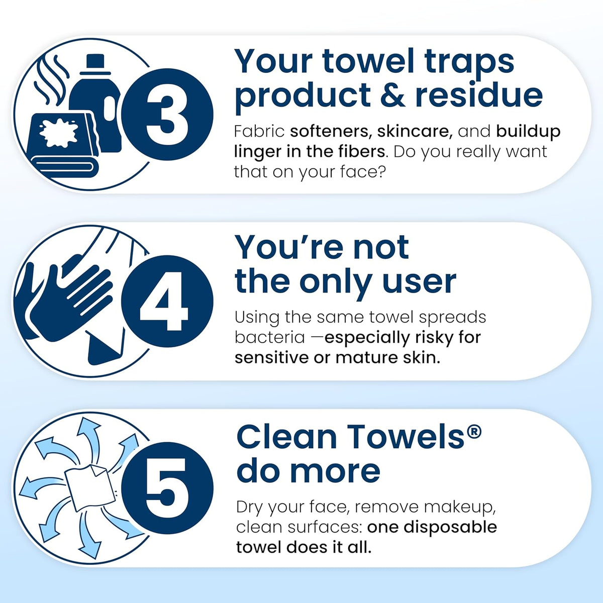 Clean Towels XL®, Travel Pack 100% USDA Biobased Disposable Face Towel, Eczema Association Accepted,Dry Wipes, Tsa-Approved Travel Essential (1, 40 Count(Pack of 40))