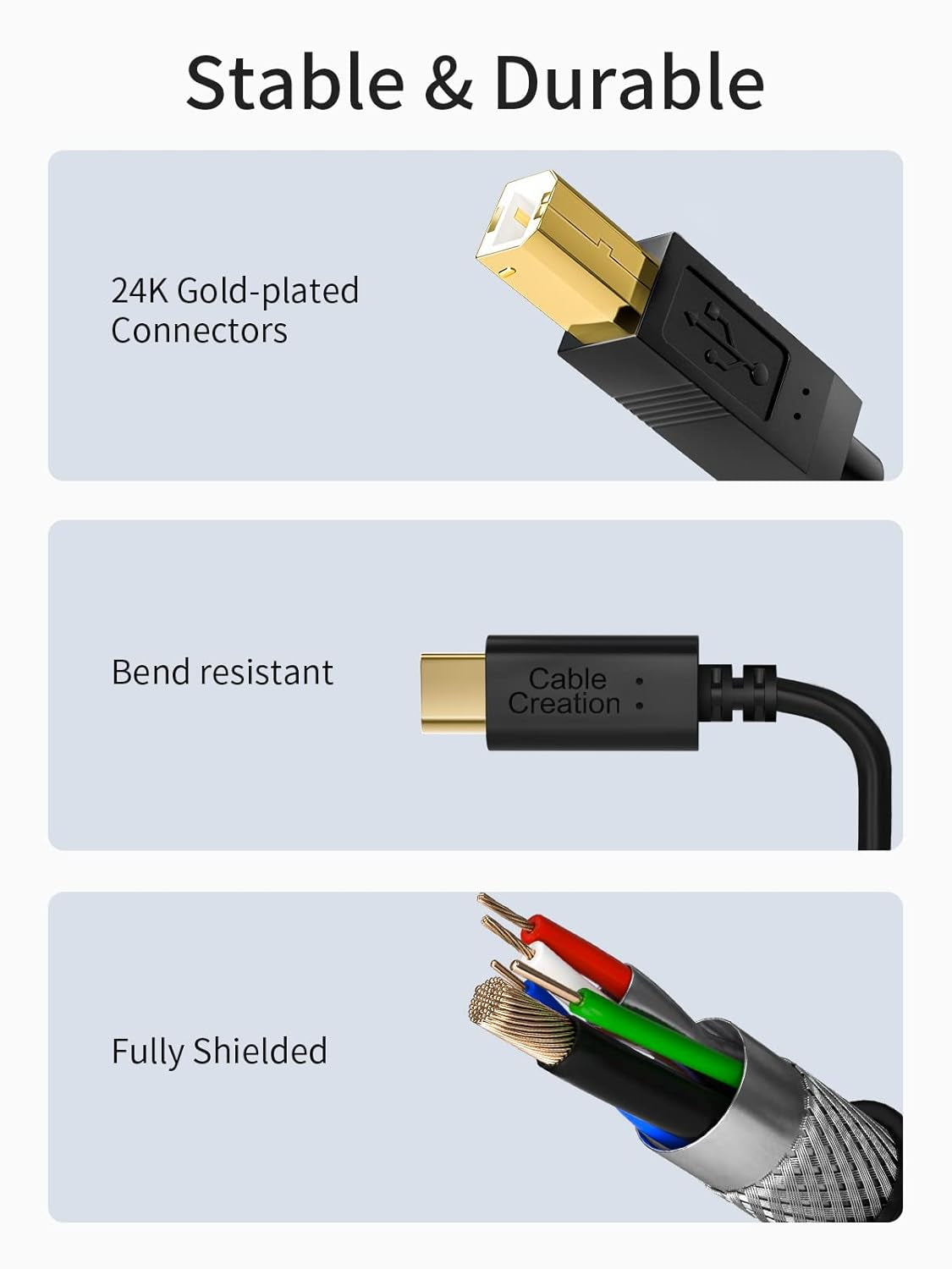 USB B to USB C Printer Cable 6.6FT, Type B to Type C Cord