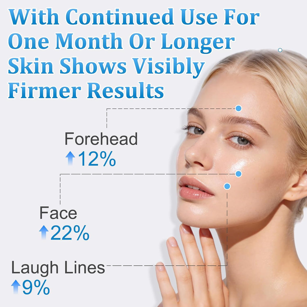 2PCS Peptide Lifting Ampoule - Collagen Peptide Intensive Lifting Serum, Korean anti Aging Serum, Smooths Wrinkles, Improves Elasticity, Moisturizes, Firms and Lifts