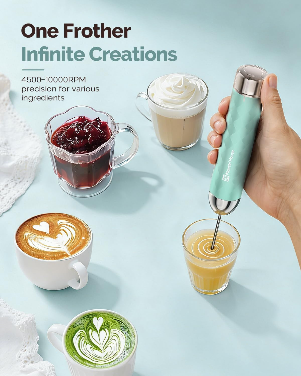 Lunafro 2.0 Rechargeable Milk Frother, Stepless Speed Control