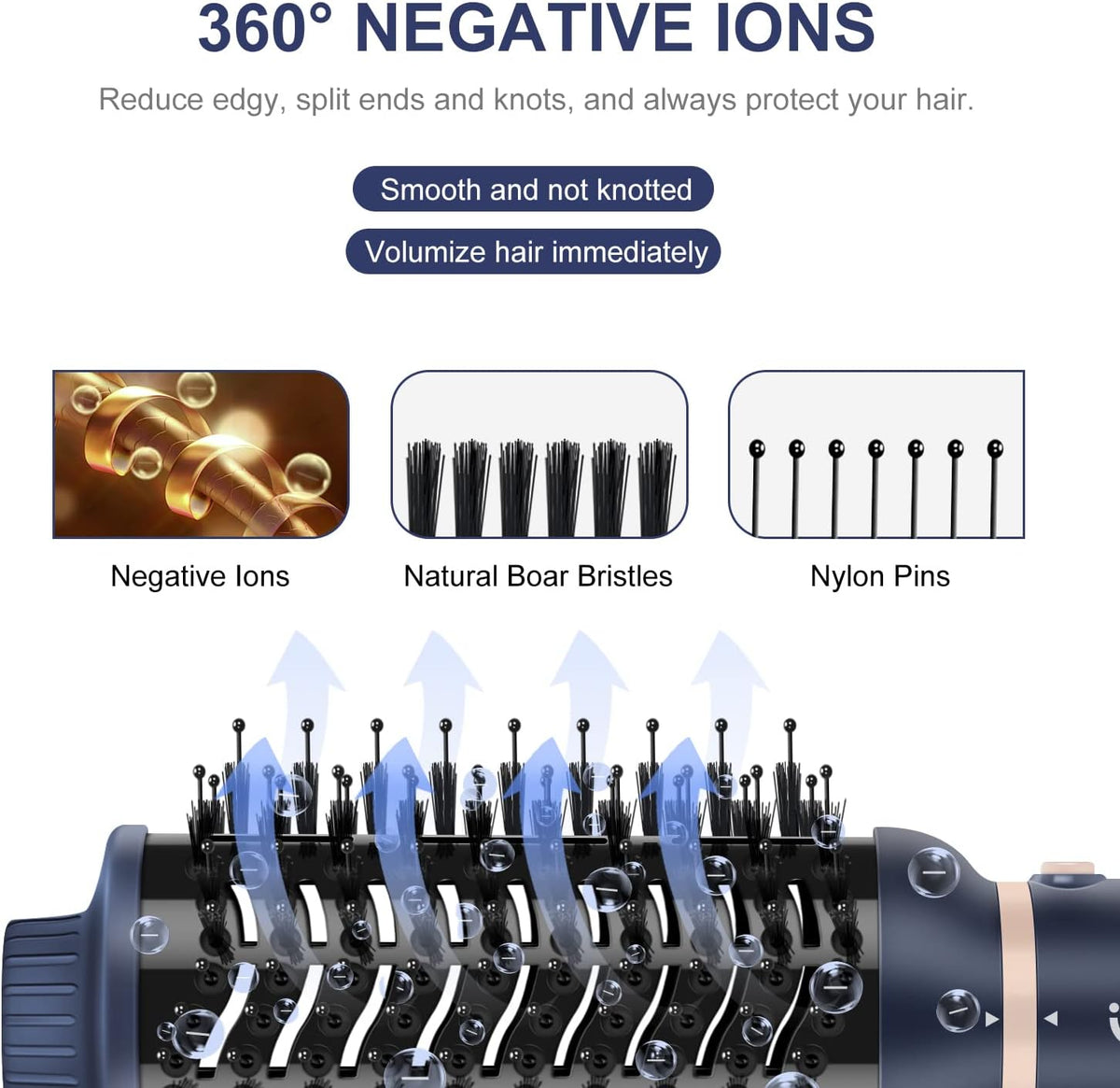 Hair Dryer Brush Set, Interchangeable 4-In-1 Blowout Brush Kit