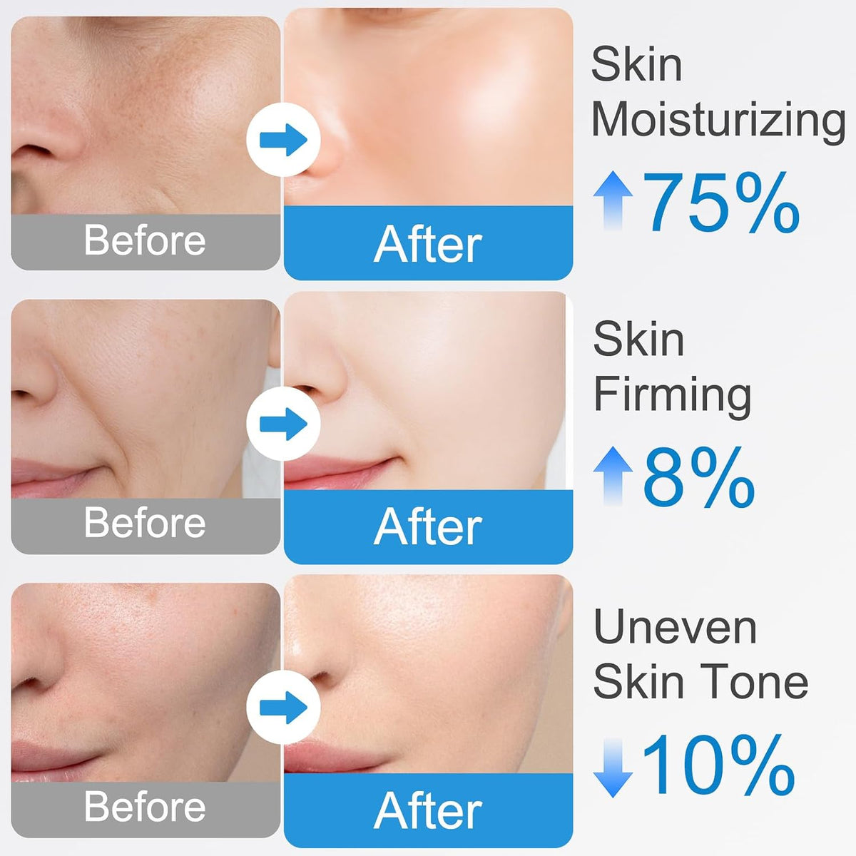 2PCS Peptide Lifting Ampoule - Collagen Peptide Intensive Lifting Serum, Korean anti Aging Serum, Smooths Wrinkles, Improves Elasticity, Moisturizes, Firms and Lifts