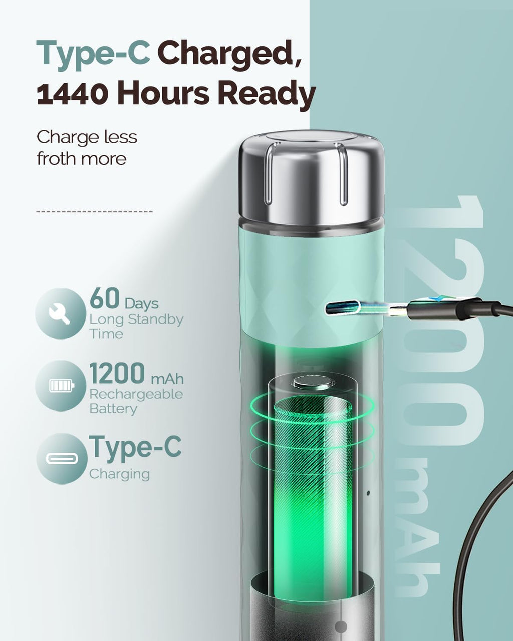 Lunafro 2.0 Rechargeable Milk Frother, Stepless Speed Control