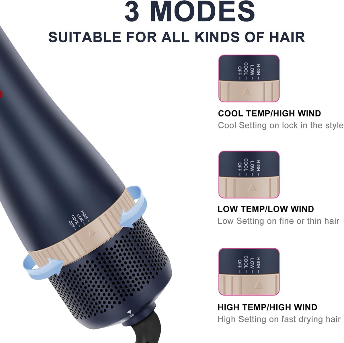 Hair Dryer Brush Set, Interchangeable 4-In-1 Blowout Brush Kit