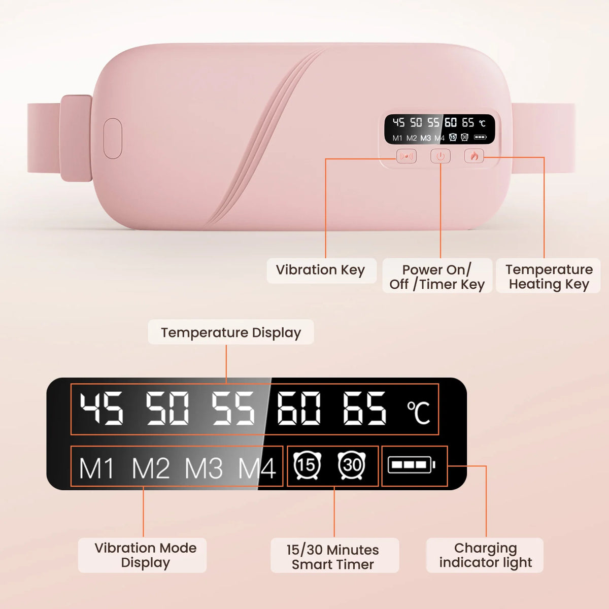 Menstrual Thermal Belt Menstrual Heating Pad Electrically Heat Pads for Period Relief Discomfort Periods Massager Heater