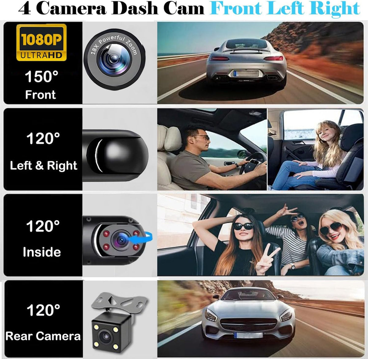360° Full View Dash Cam Front and Rear Inside, 4 Channel Dashcam 1080P Full HD Dash Camera for Cars with Infrared Lamps Night Vision G-Sensor, Parking Mode, 64GB SD Card Car Accessories